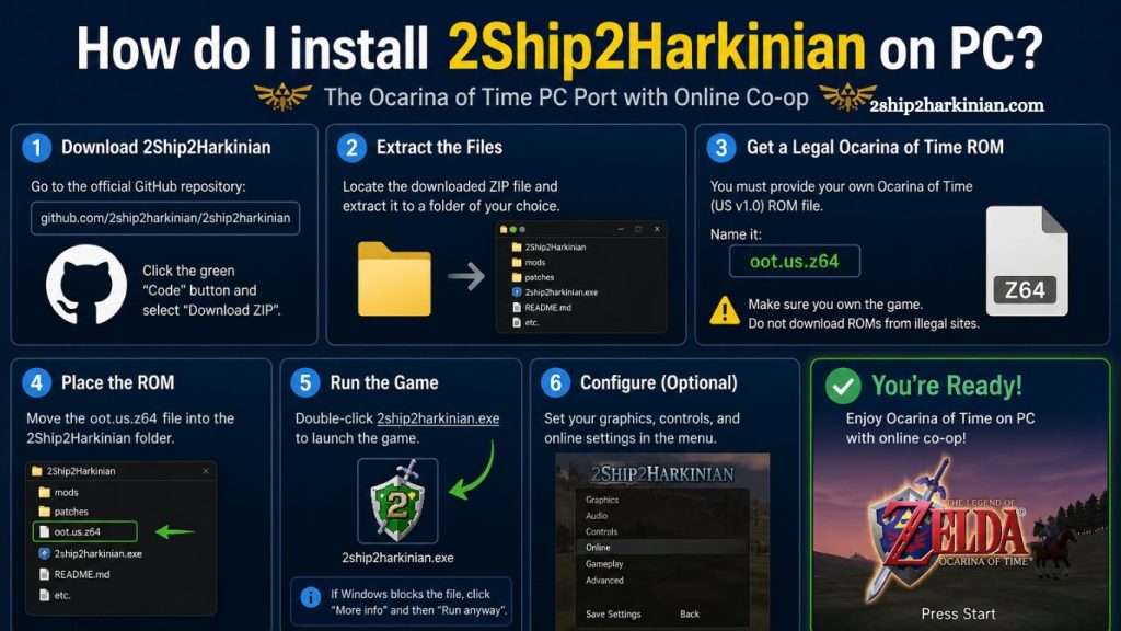 2Ship2Harkinian